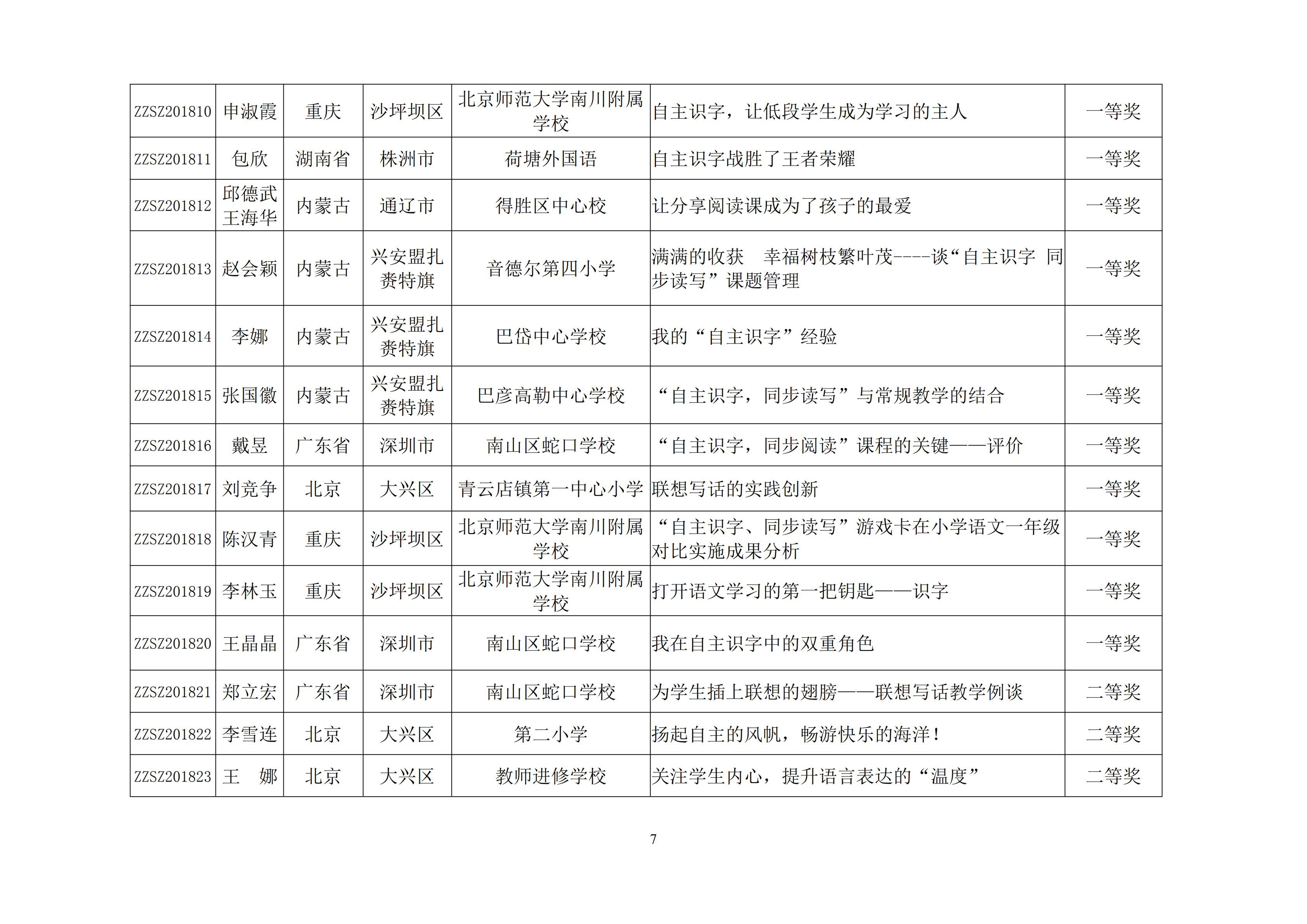 关于举行“自主识字，同步读写”精品课程验收暨全国研讨培训会的通知_06.png