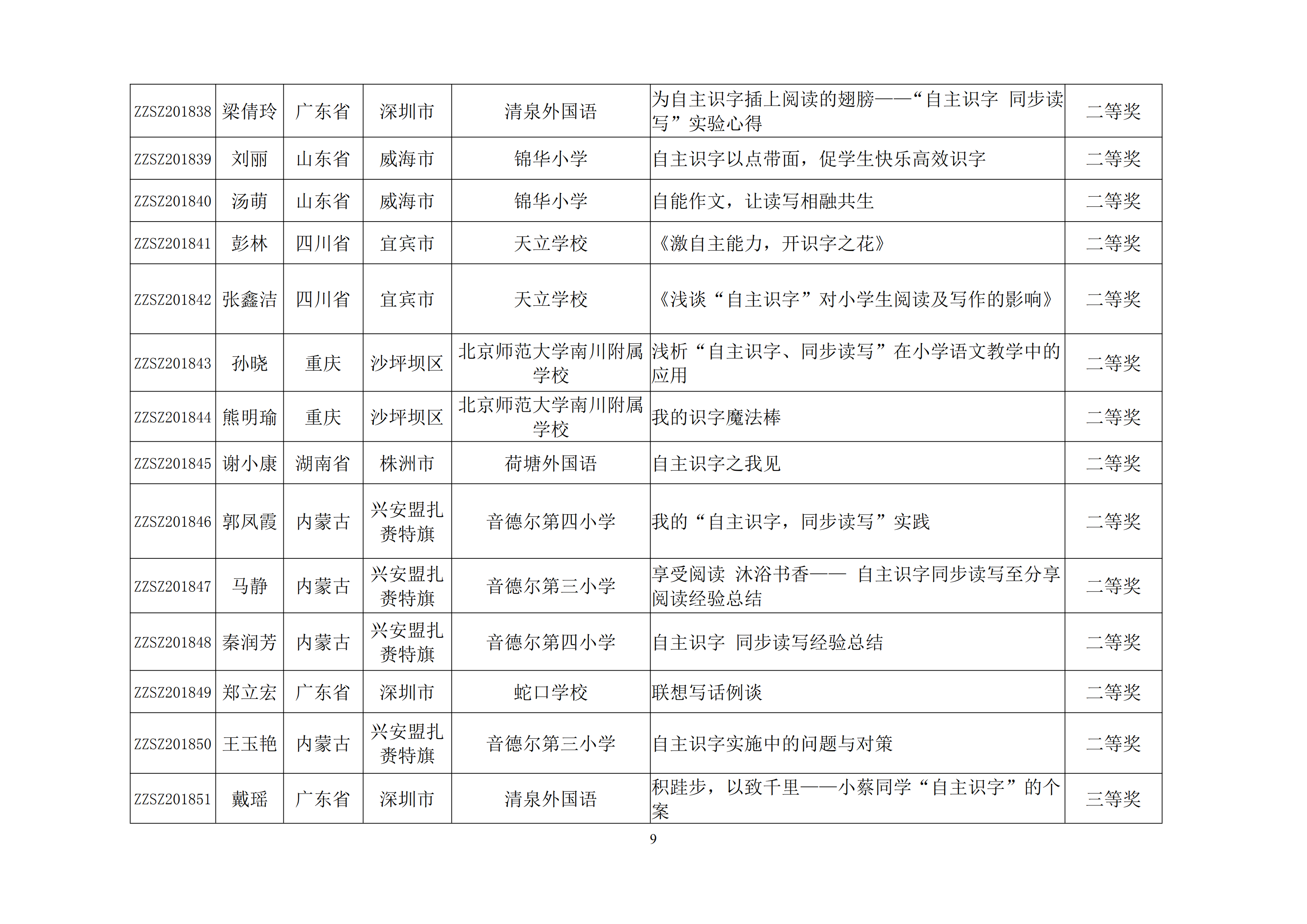 关于举行“自主识字，同步读写”精品课程验收暨全国研讨培训会的通知_08.png