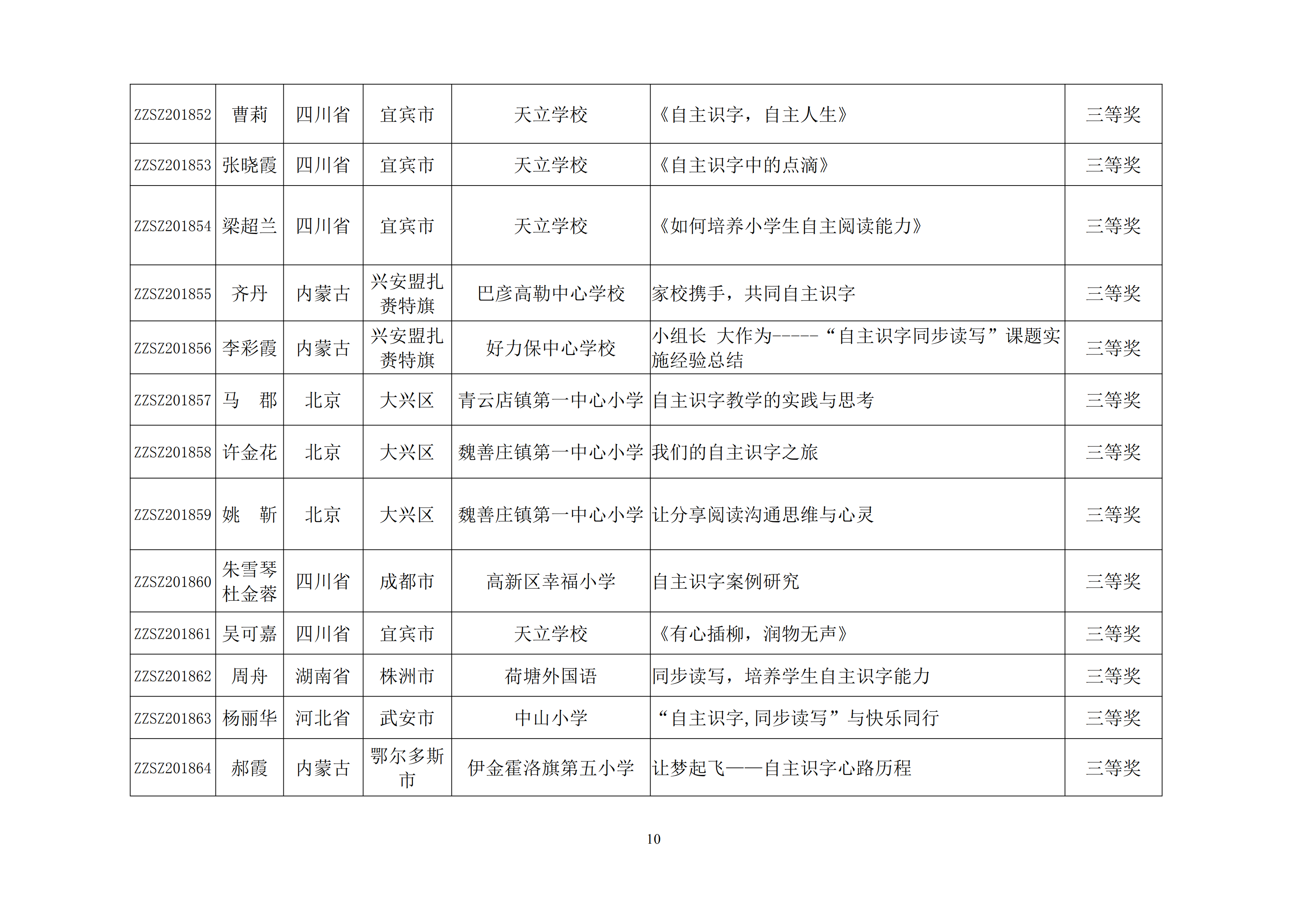关于举行“自主识字，同步读写”精品课程验收暨全国研讨培训会的通知_09.png