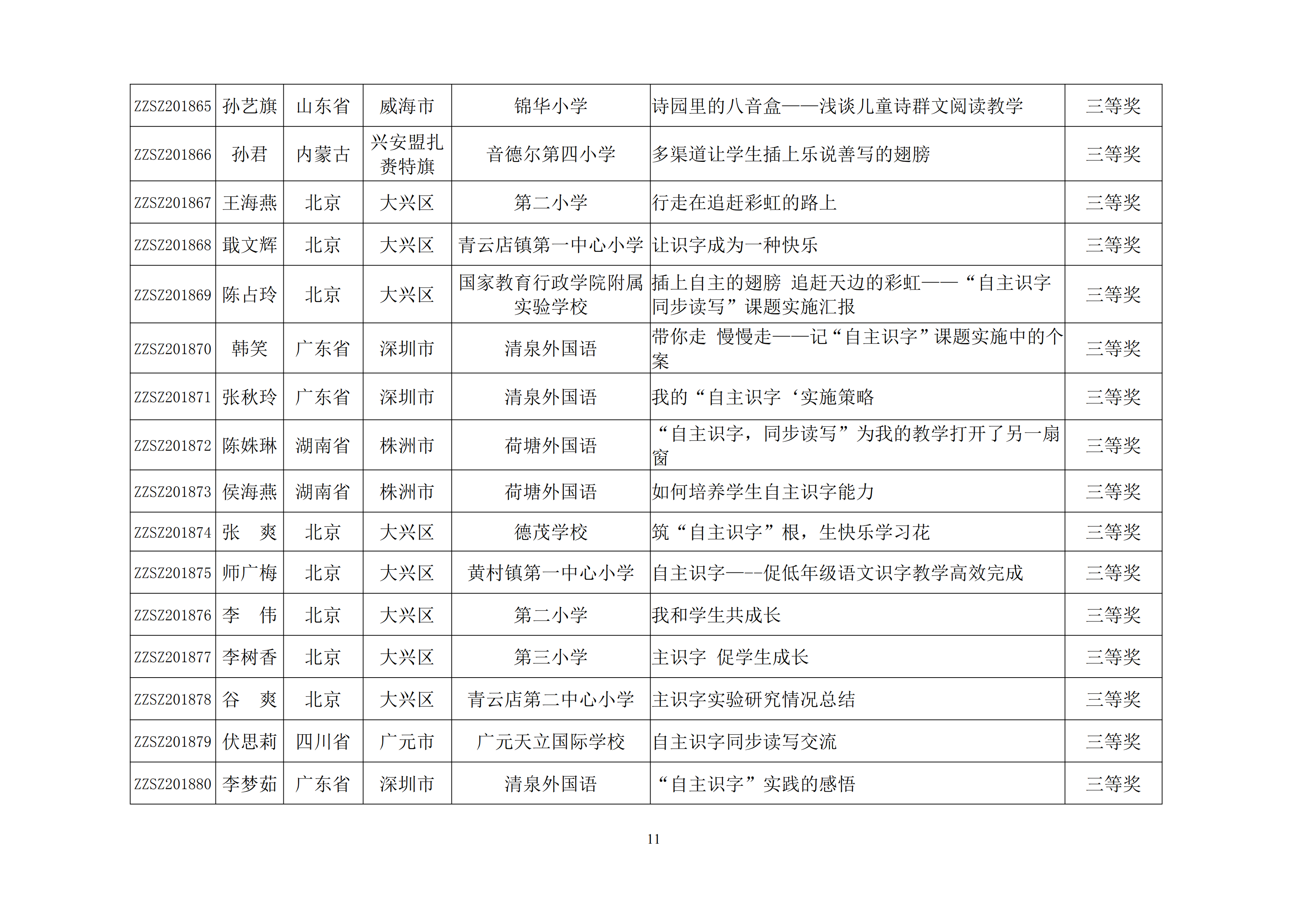 关于举行“自主识字，同步读写”精品课程验收暨全国研讨培训会的通知_10.png