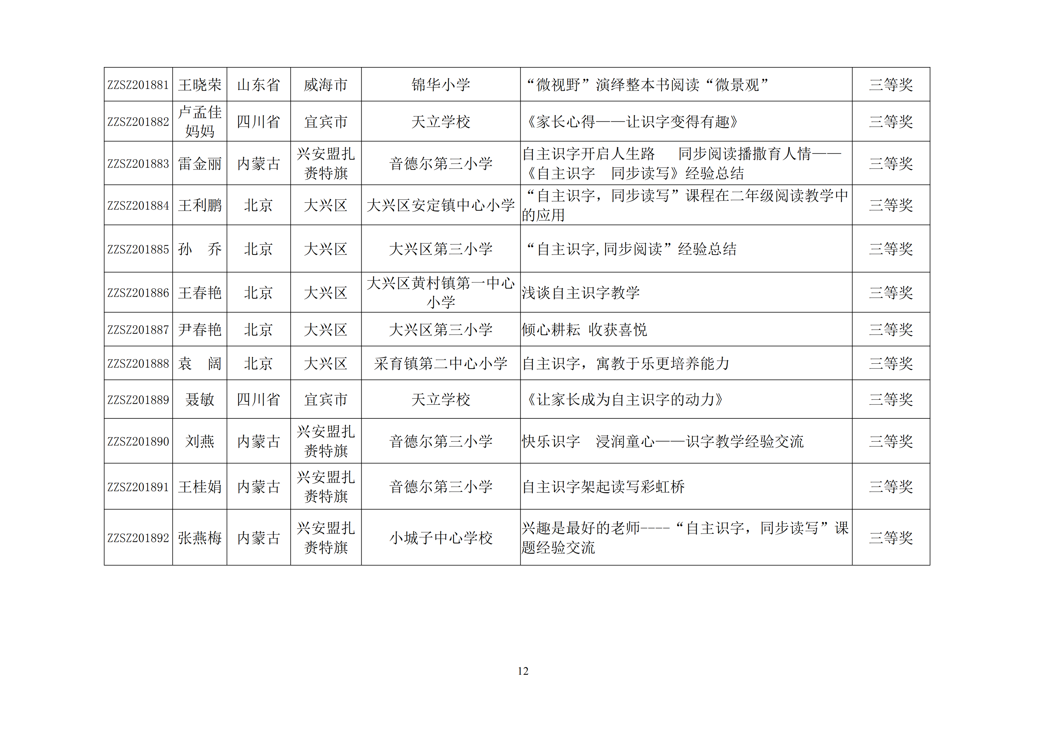 关于举行“自主识字，同步读写”精品课程验收暨全国研讨培训会的通知_11.png